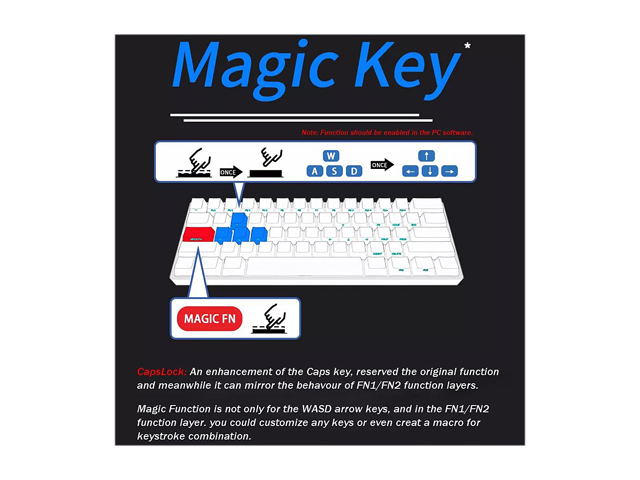 Anne Pro 2 60% Mechanical Keyboard Wired/Wireless Dual Mode Full RGB Double Shot PBT - Brown Switch