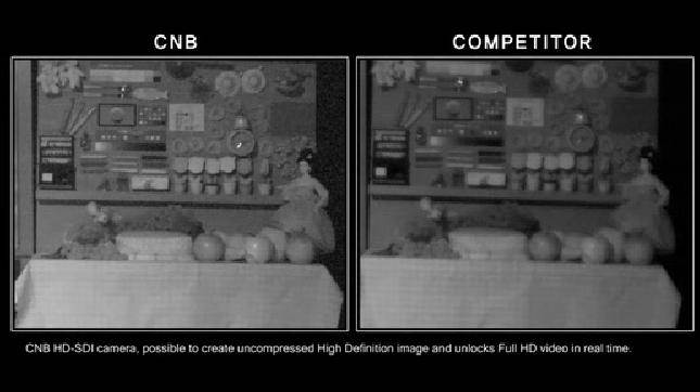 CNB HD-SDI Low Light CCTV Box Camera BB1-B0F 2MP Full HD 1080p Image, 3D-DNR, WDR, Low Light