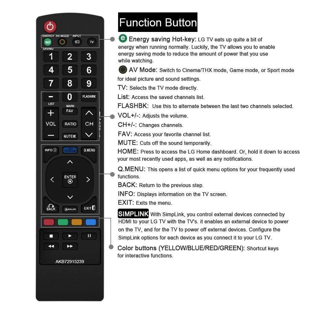 Gvirtue AKB72915239 Remote Control Compatible Replacement for LG AKB72915239, Applicable 22LV2500 22LV2500 26LV2500 32LK330 32LK450 32LV2500 32LV350