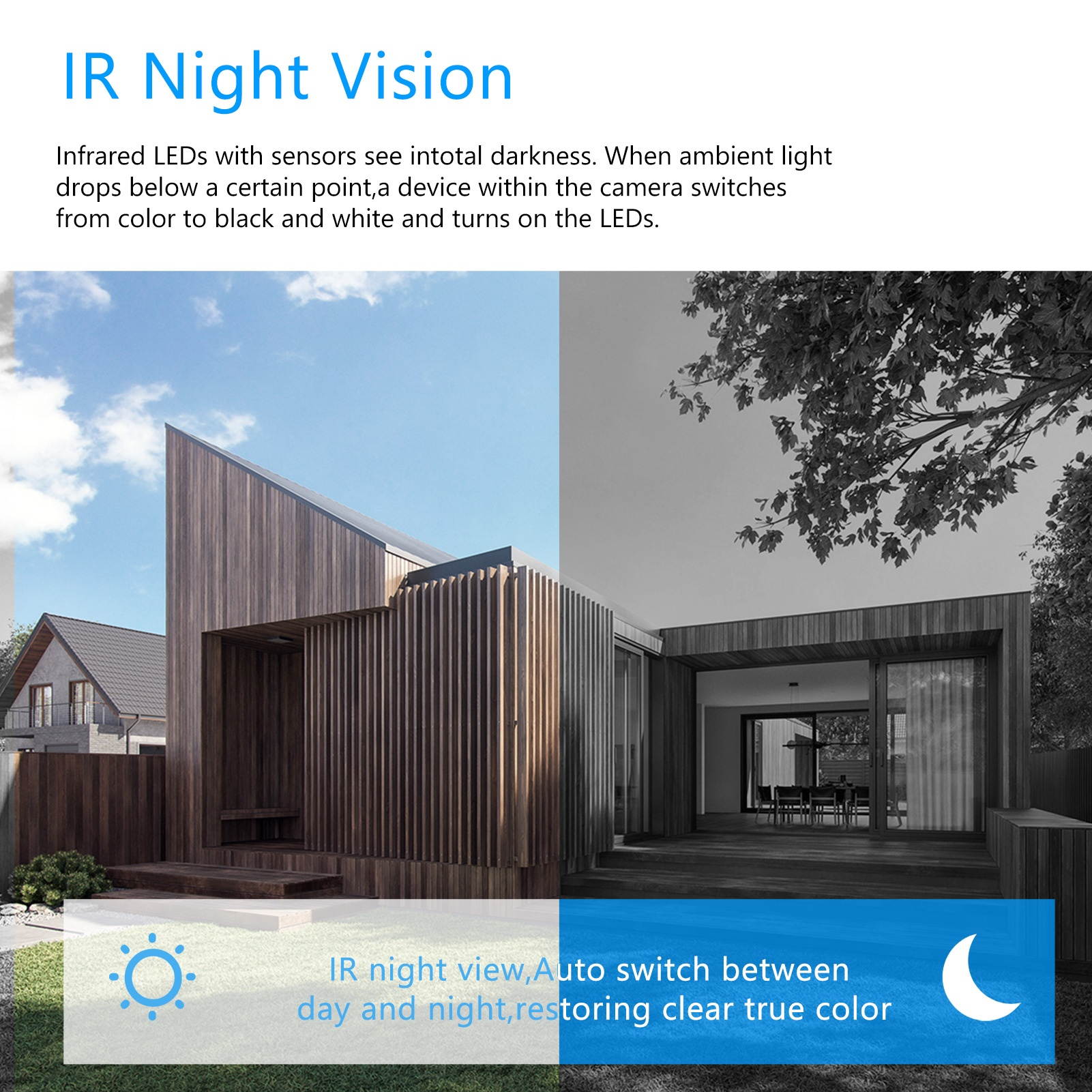 5MP Super HD PoE Camera Outdoor Indoor Security Camera Video Surveillance IR Night Vision Motion Detection Remote Access