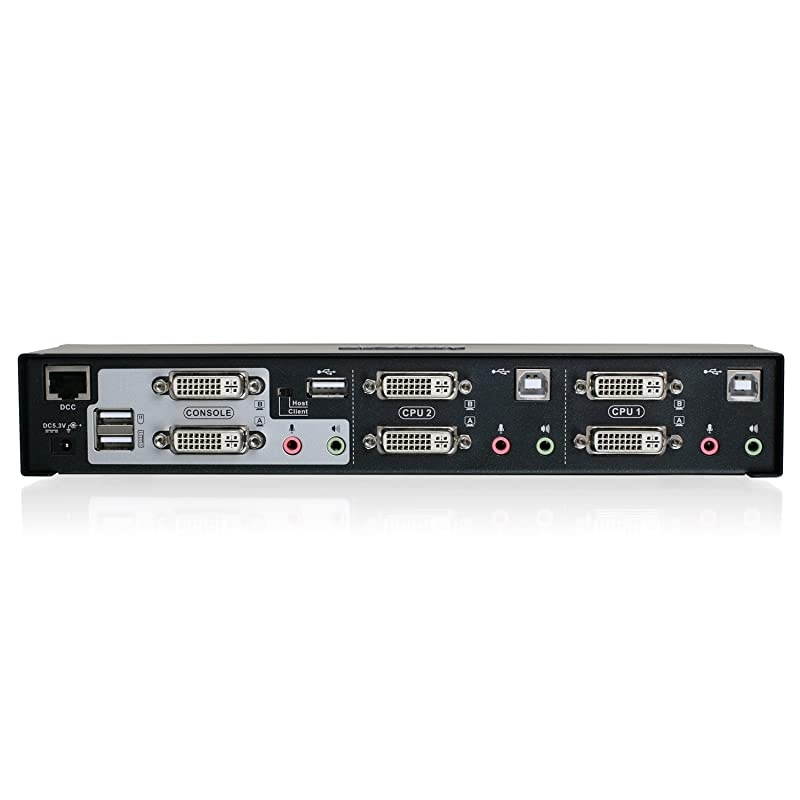 2-Port Dual-Link Dual View DVI and DisplayPort KVMP Kit, w/Full Set of Cables, (GCS1642DPKIT TAA Compliant)