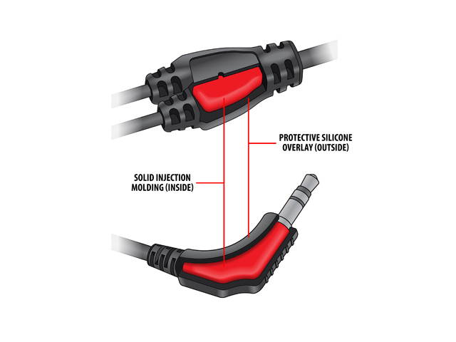 GOgroove Rugged AudiOHM RNF Black Ergonomic Earbud Headphones with Lifetime Warranty, Handsfree Mic and Military Grade Materials - Works With Apple , Samsung , HTC and More