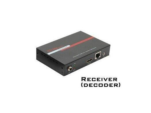 Hall Research HHD264-R HDMI over LAN Extender (Receiver)