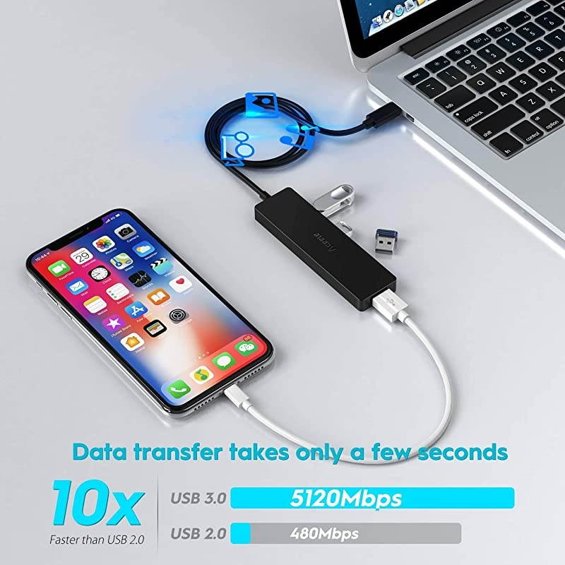 USB C to 4Port USB 30 Hub  Thunderbolt 3 to MultiPort USB Adapter Hub with 2ft Extension Long Cable Cord for MacBook Pro iMac XPS 15 Mac Mini Chromebook Pixelbook TypeC Laptops