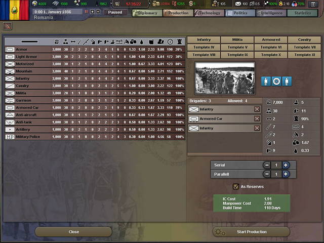 Paradox Grand Strategy [Online Game Code]