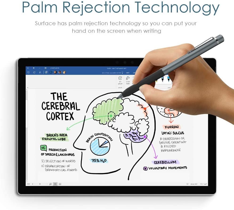 Rechargeable Stylus Pen with 4096 Pressure Sensitivity 500hrs Continuous Use & 180 Days Standby Compatible with Surface Pro Series/Book/Go/Studio/Neo
