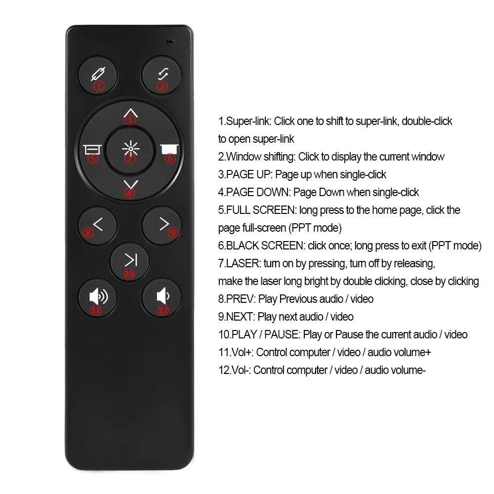 2.4GHz Wireless Multifunctional Presenter PowerPoint PPT Clicker Remote Control Plug and Play Black