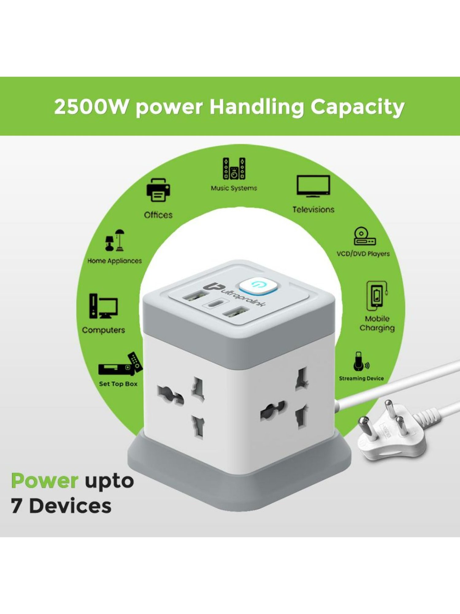 UltraProlink Qube Desktop Surge Protector with QC3.0 & 20W Power Delivery Port
