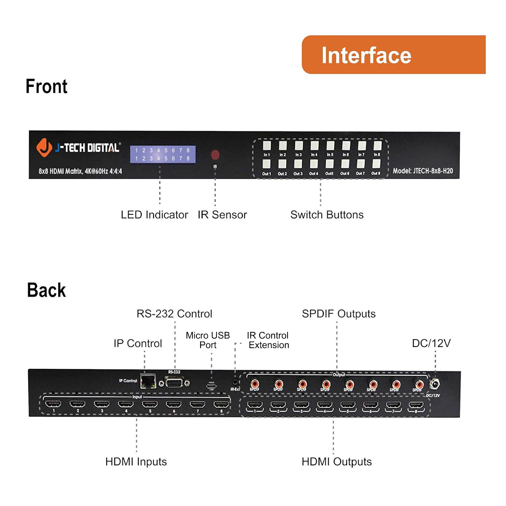 J-Tech Digital 8X8 HDMI Matrix Switcher 4K@60Hz 4:4:4 Ultra HD HDMI 2.0 Supports HDCP 2.2/1.4, EDID, DTS, Dolby HD, Control4 Driver [JTECH-8X8-H20]