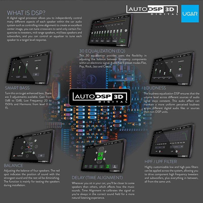 UGAR EX10-DSP 7" Android 10.0 Car Stereo 2GB 16GB with Front & Rear View Camera Head Unit Bluetooth WiFi Double Din Radio Car Audio Indash GPS Navigation Touch Screen