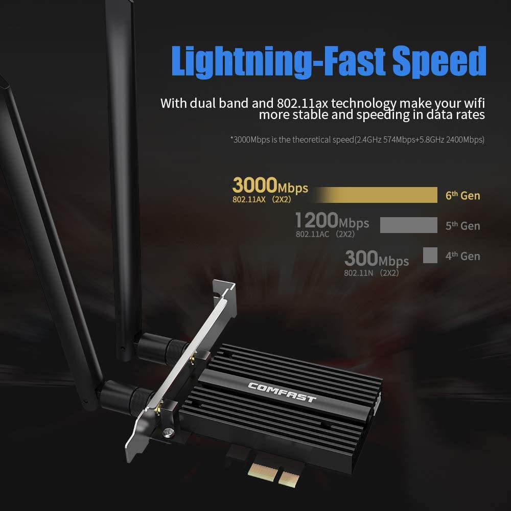 AX200 WiFi 6 Card for PC| Bluetooth 5.0| 802.11ax| 3000Mbps Dual Band (2.4/5.8Ghz)| MU-MIMO OFDMA PCIe WiFi Card Ultra-Low Latency with Heat Sink, Support Windows 10 64-bit Only