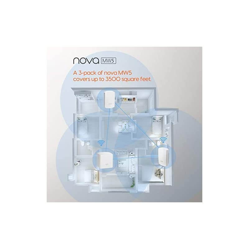 Nova Mesh WiFi System (MW5)-Up to 3500 sq.ft. Whole Home Coverage, Gigabit Mesh Router for Wireless Internet, WiFi Router and Extender Replacement, Works with Alexa, Plug-in Design, 3-pack