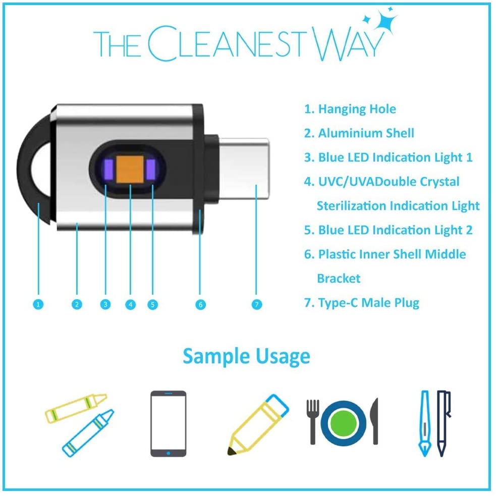 The Cleanest Way UV Scrub UVC Micro Sterilization Unit | Plugs into Your Phone for on-The-go Cleaning and sanitizing | Perfect for Restaurants, Elevators, Door Handles and More (Android)