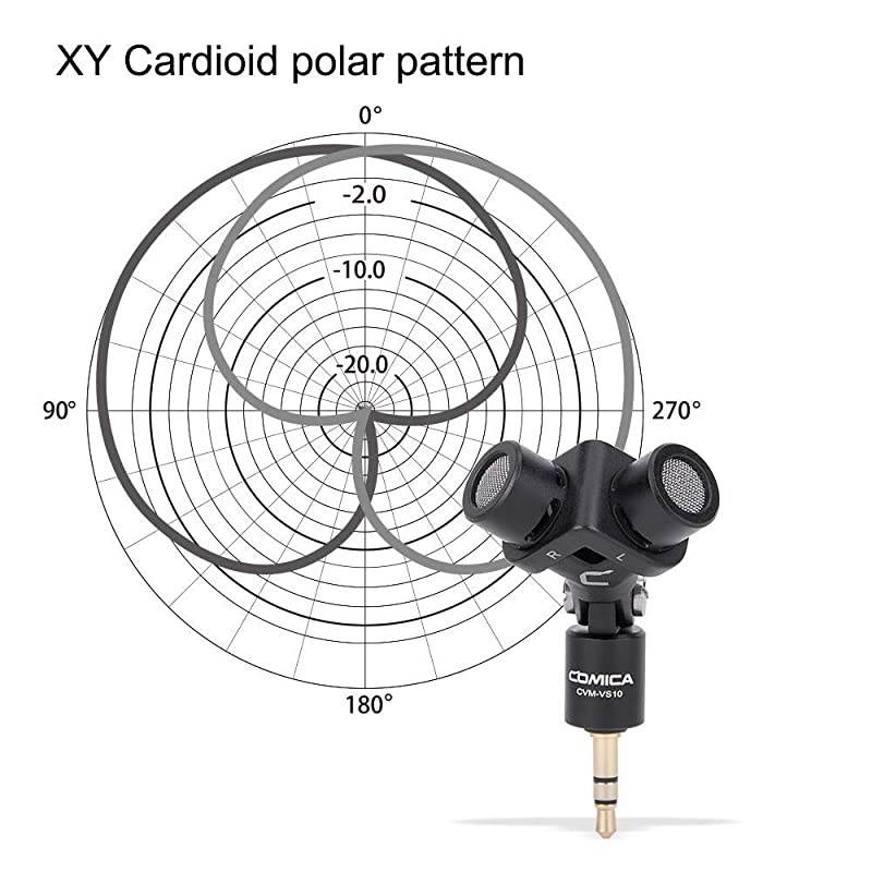 Stereo Microphone,  CVM-VS10 XY Cardioid Condenser Directional Mini Video Microphone for Canon Sony DSLR Camera, Camcorder and GoPro Hero Camera (TRS 3.5mm Jack)