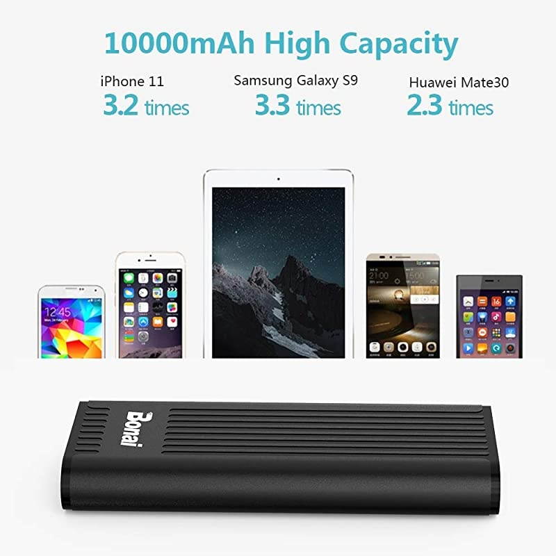 Portable Charger 10000mAh,  USB Power Bank External Battery Pack with Flashlight Compatible with iPhone XR 8 Plus X iPad Samsung Galaxy S8 Note 8 Smartphones Tablet (Black) [Upgraded 2021]