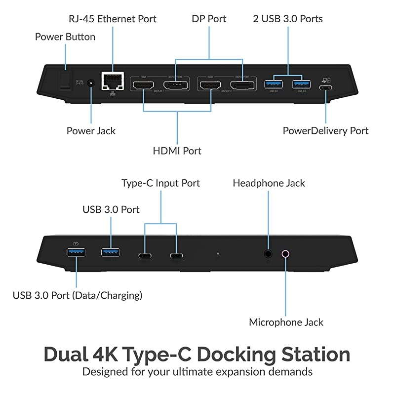 USB Type-C Dual 4K Universal Docking Station with USB C Power Delivery (DS-WSPD)