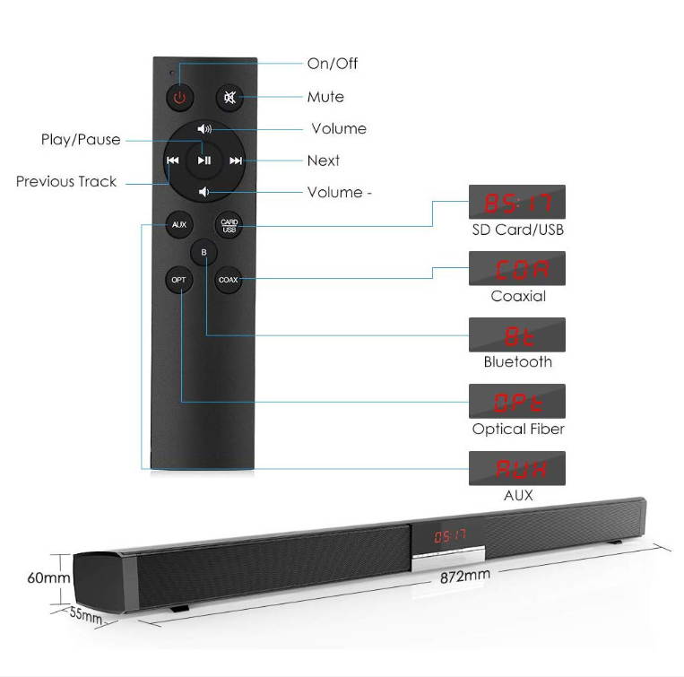 Bluetooth Sound Bar TV Speaker TV Sound Bar Wired and Wireless Bluetooth Home Surround SoundBar for PC Theater TV Speaker Built-in Subwoofers Hifi Stereo Column Surround Soundbar with Remote