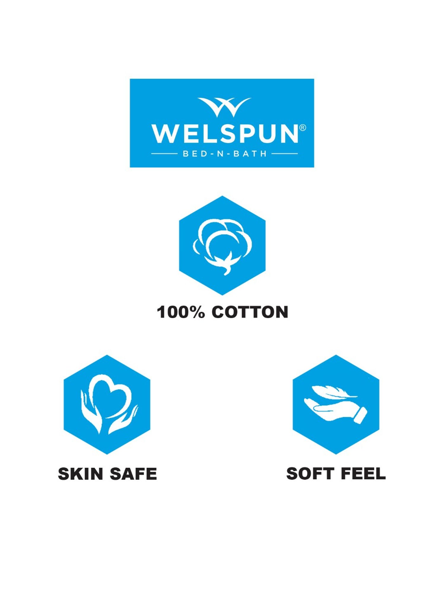 Welspun Blue 144 TC Cotton Queen Bed Sheet with 2 Pillow Covers