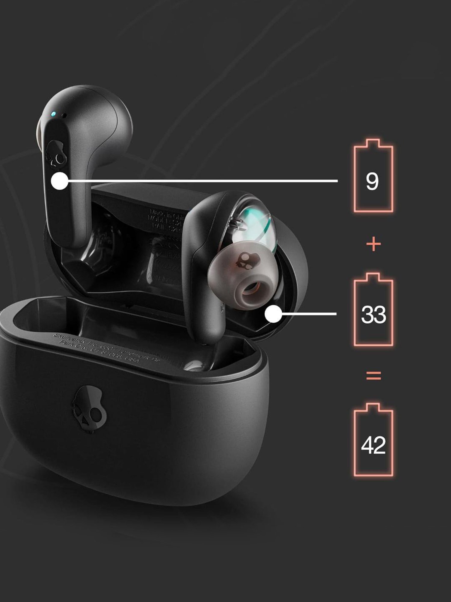 Skullcandy Rail In-Ear BT Earbuds with 42Hrs Battery & Alexa Enabled (Black, True Wireless)