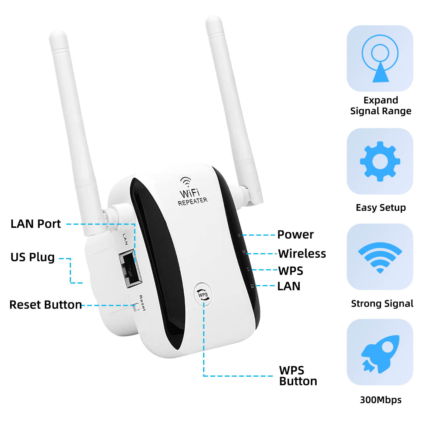 Donwell WiFi Repeater Range Router Extender Internet Booster Wireless Signal Amplifier 300Mbps WiFi Range Extender Signal Booster Amplifier Internet Wireless Repeater
