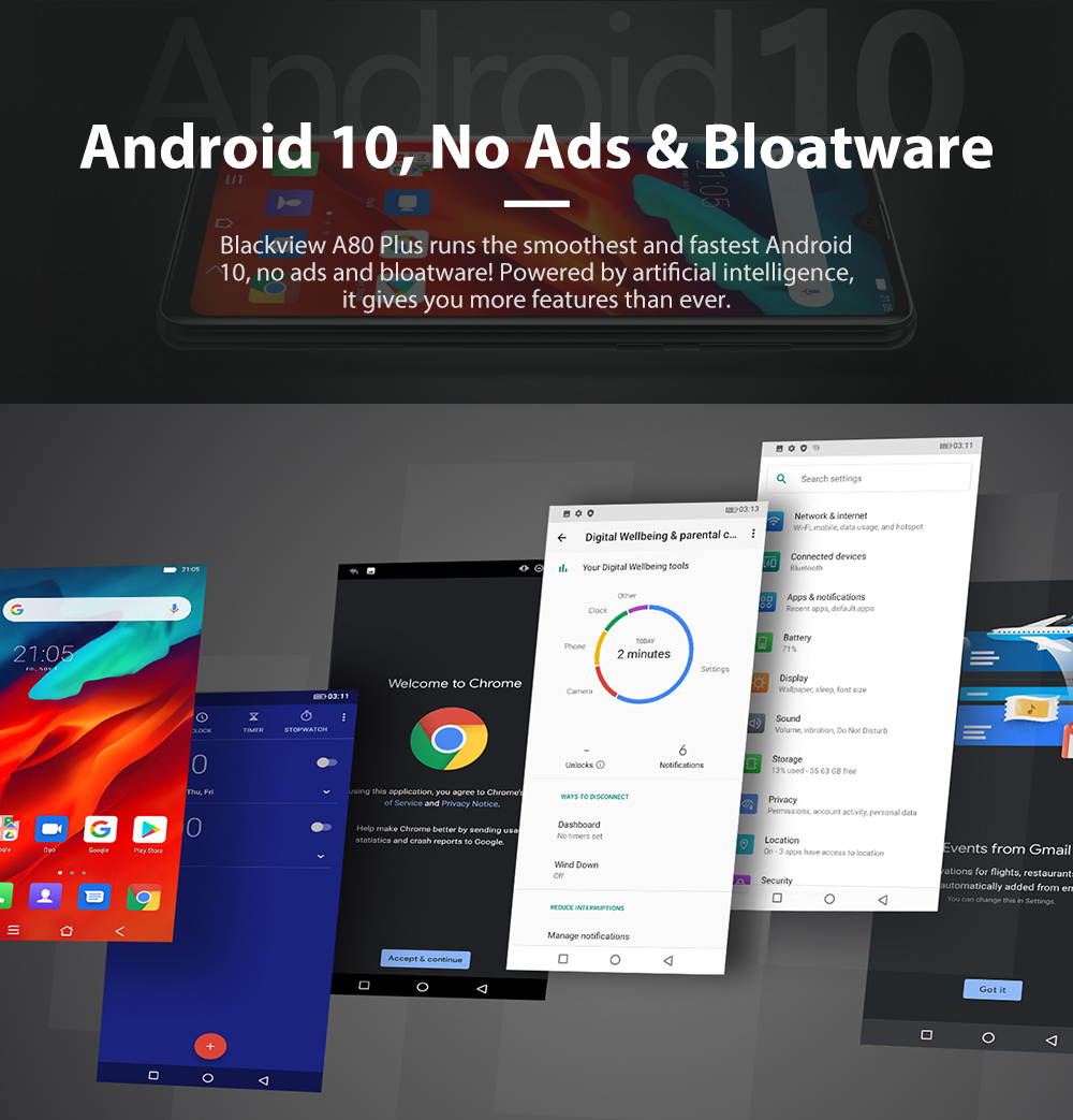 A80 Plus Smartphone, 6.49 Inch HD + Waterdrop Screen Face Unlock, Android 10.0 Unlocked Phone with 4680mAh Big Battery, Dual SIM 4G Phone