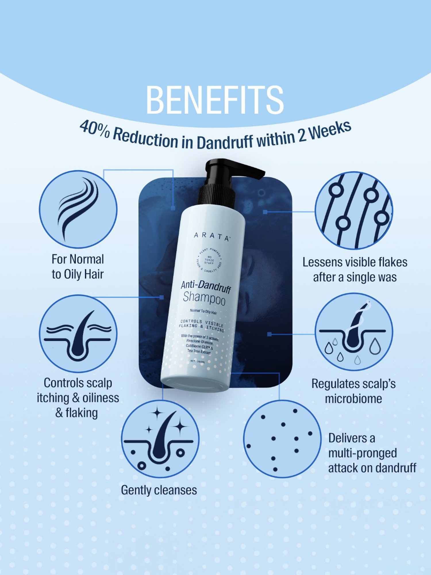 Arata Anti-Dandruff Shampoo for Normal to Oily Hair - 200 ml