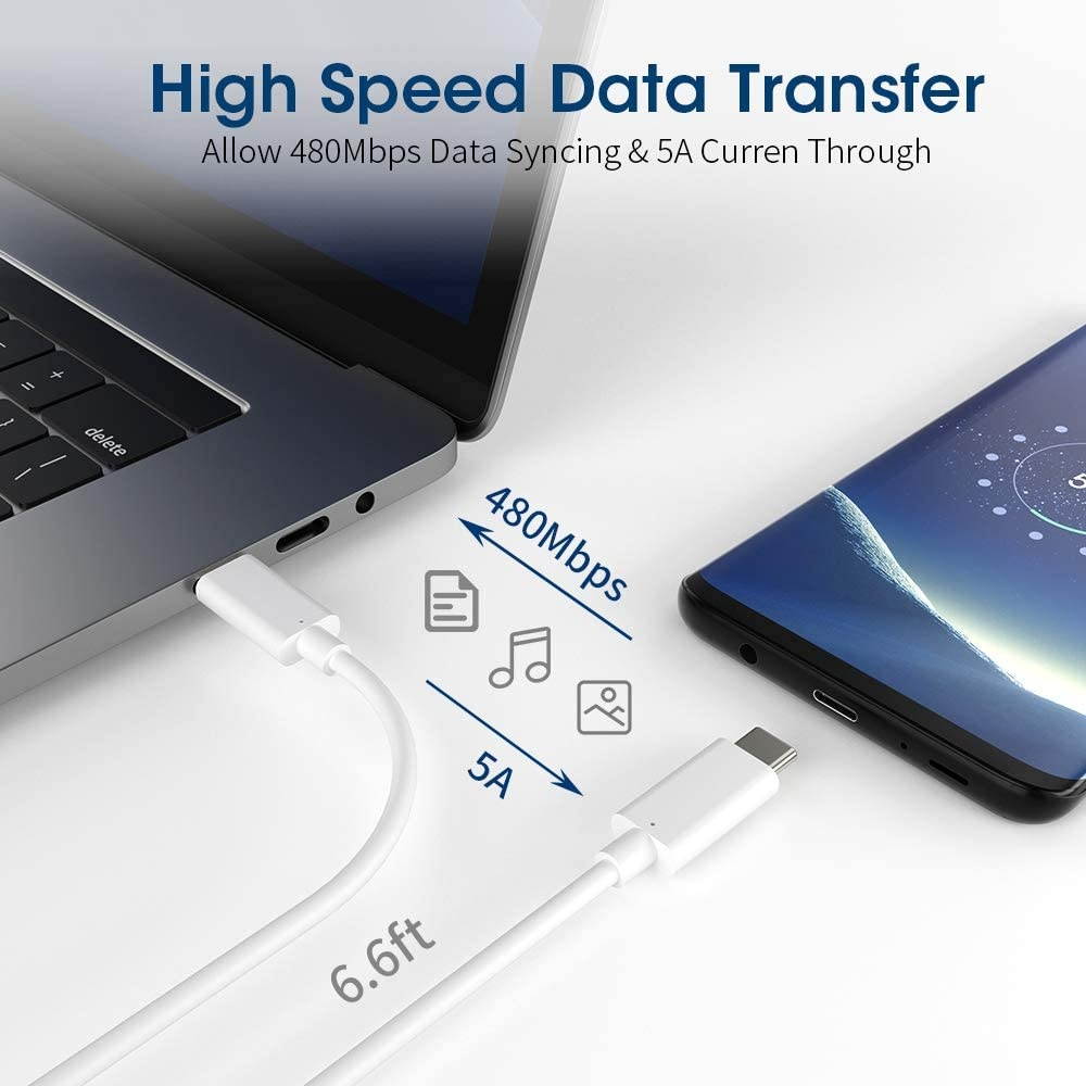 87W USB C Charger Power Adapter for MacBook Pro 15/13/16 Inch 2018 2020 MacBook Air MacBook 12 Inch 2020/2018 iPad Pro [LED Indicator] [6.6ft USB C to C Cable] [Fordable Plug]