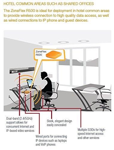 Ruckus Wireless ZoneFlex R500 Dual-Band, 802.11ac Wireless Access Point, 2x2:2 Streams, BeamFlex+, Dual Ports, 802.3af PoE, US