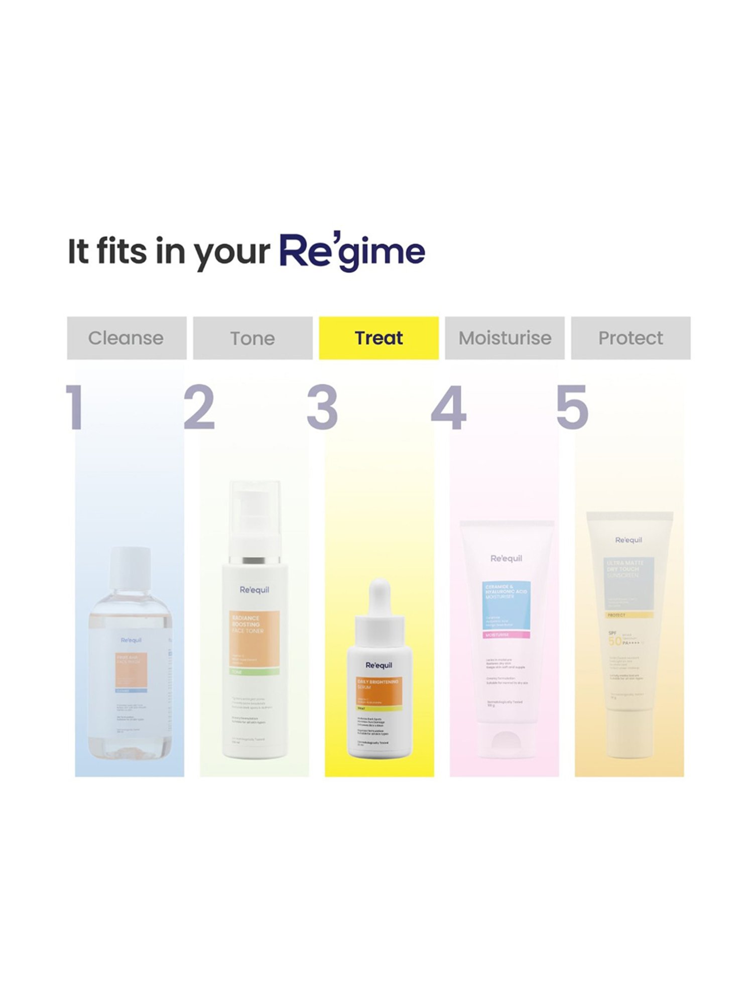 Re'equil Daily Brightening Serum - 25 ml