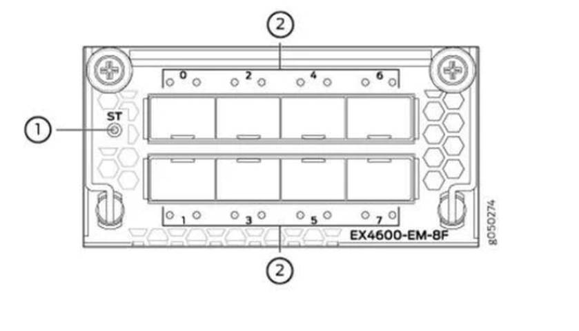 Juniper Networks - EX4600-EM-8F - Juniper EX4600-EM-8F Expansion Module - For Data Networking, Optical Network8 x