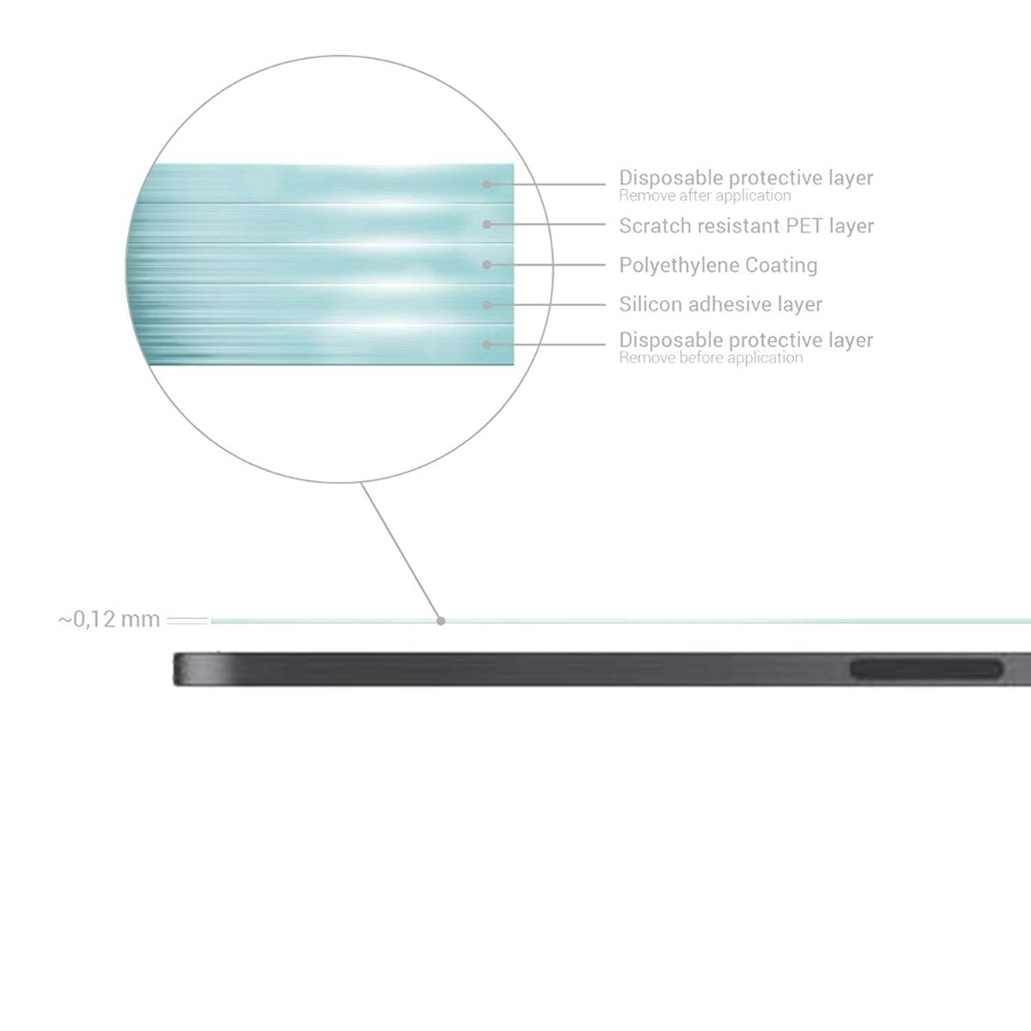 kwmobile 2X Screen Protectors Compatible with Apple iPad Pro 11" (2018) - Anti-Scratch, Anti-Fingerprint Matte Tablet Display Films