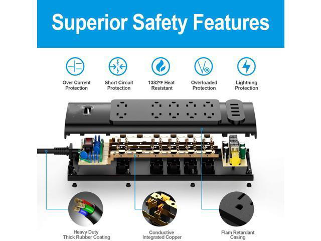 Power Strip, bototek Surge Protector with 10 AC Outlets and 4 USB Charging Ports,1875W/15A, 2100 Joules, 6 Feet Long Extension Cord for Smartphone Tablets Home,Office, Hotel- Black
