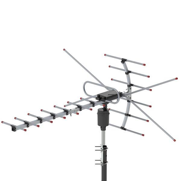 TV Antenna - 360&deg;Rotation UV Outdoor Yagi Satellite HD Antenna with Over 110 Mile Range - Attic or Roof Mount TV Antenna, Channel UHF21-69 ,45-230MHz/470-860MHz 15-22d