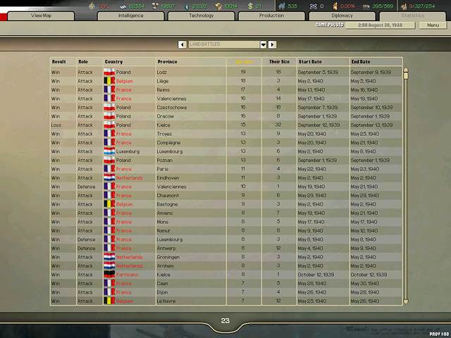 Hearts of Iron III [Online Game Code]