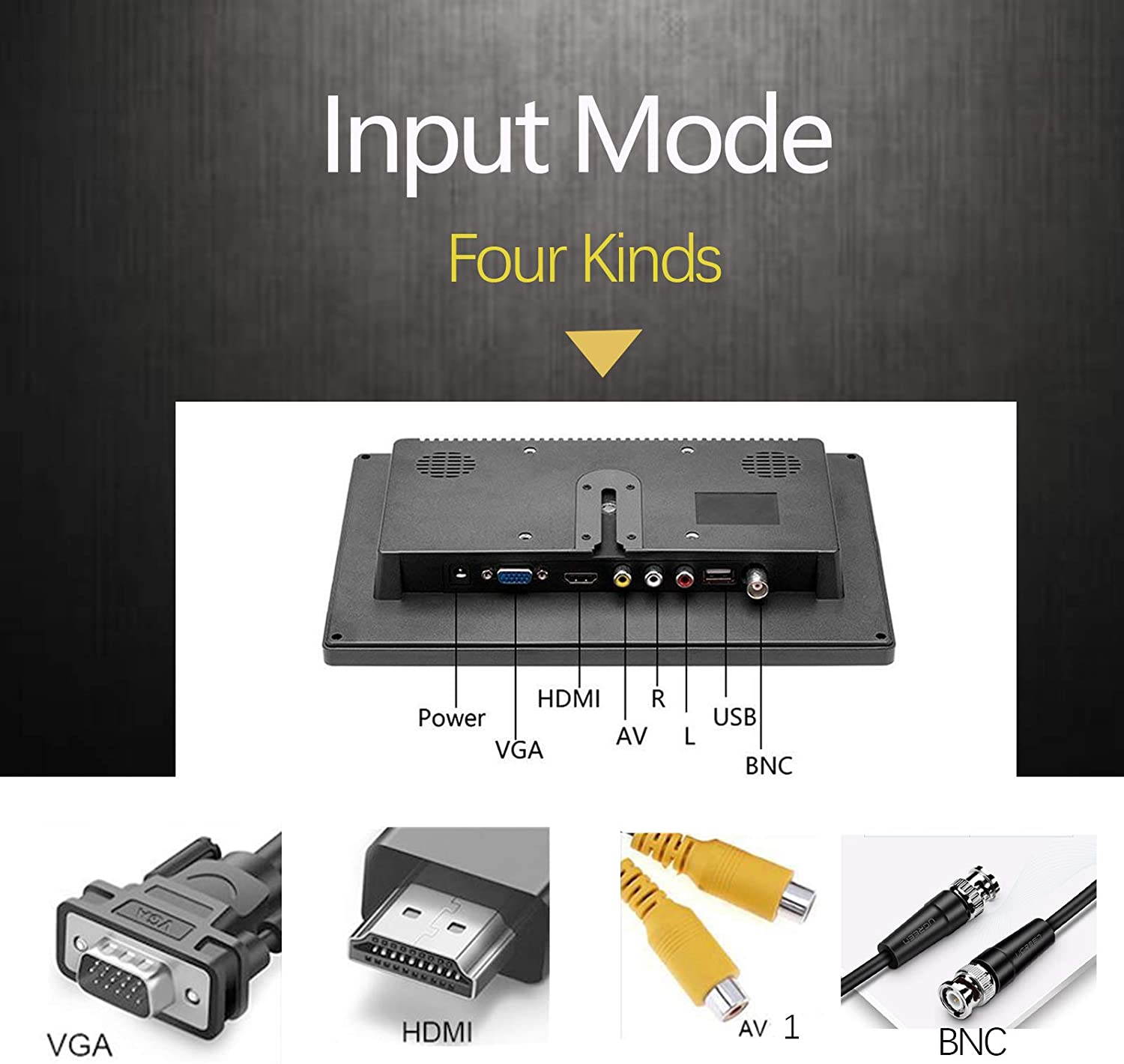 LCD Security CCTV Monitor, 10.1 Inch HDMI Camera Monitor HD 1024X600 with BNC, AVI, VGA, HDMI Input Cable,Compatible with PC CCTV Security Camera Car DVR