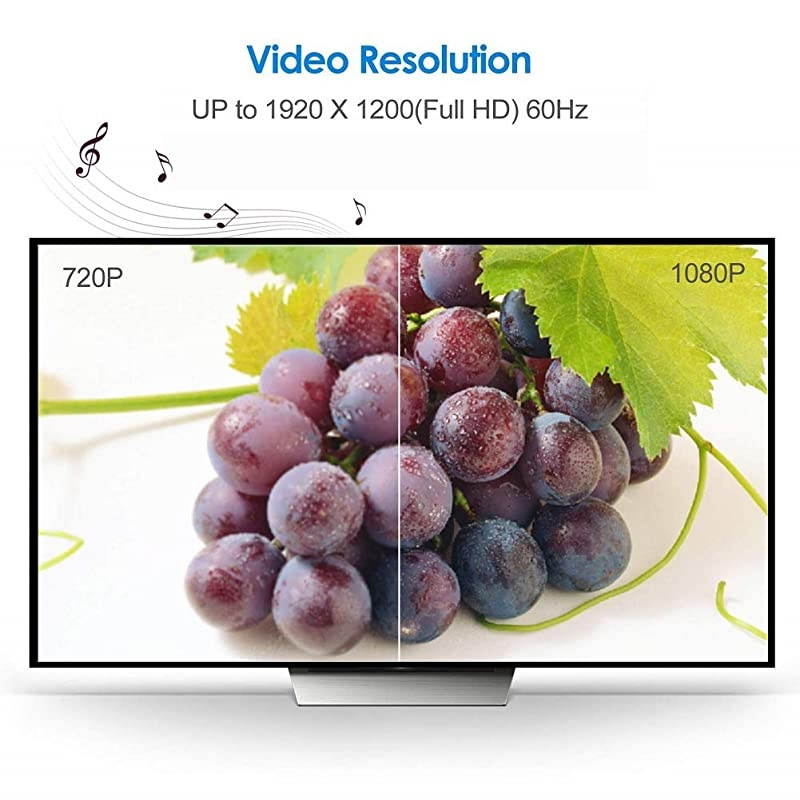 VGA to HDMI Adapter Converter with AudioPC VGA Source Output to TVMonitor with HDMI Connector Active Male VGA in Female HDMI 1080p Video Dongle adaptador for ComputerLaptopProjector