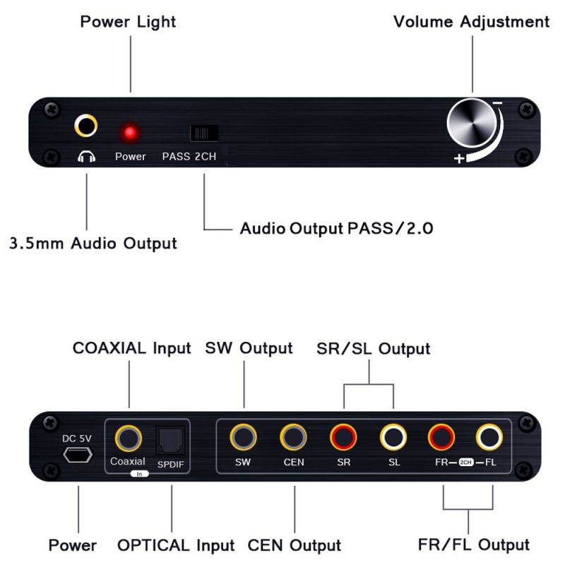 5.1 Audio Decoder Digital Audio Converter Fiber Cable Digital Optical Coax to RCA Audio Converter
