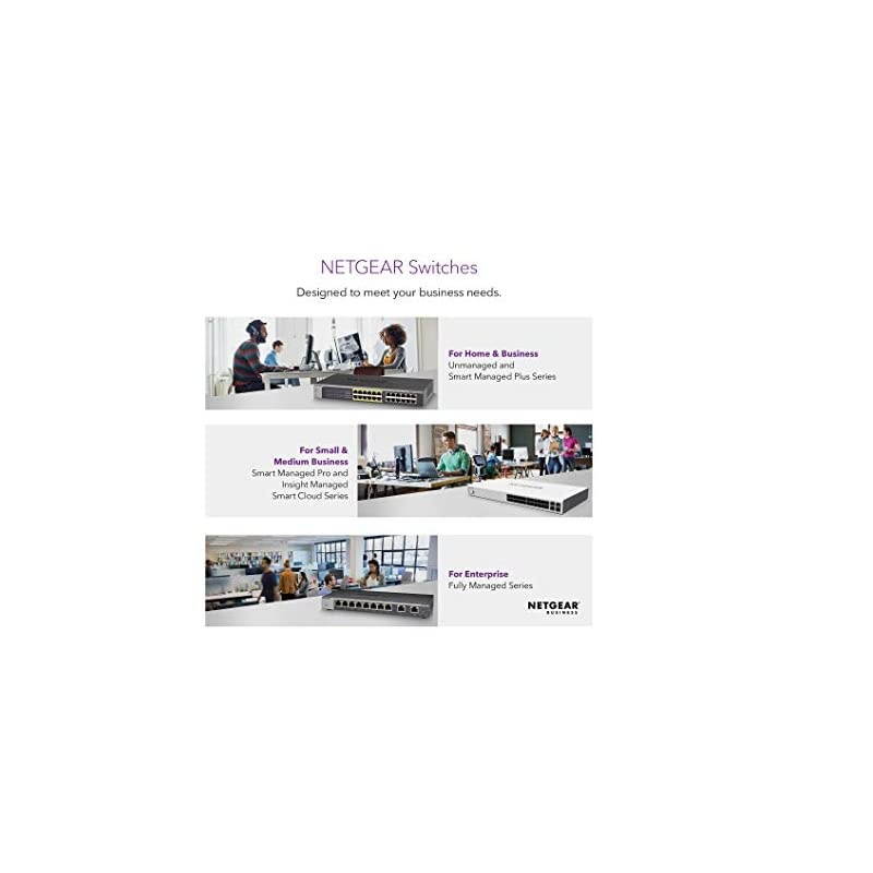 8Port Gigabit Ethernet Unmanaged PoE Switch GS308P with 4 x PoE 55W Desktop Sturdy Metal Fanless Housing