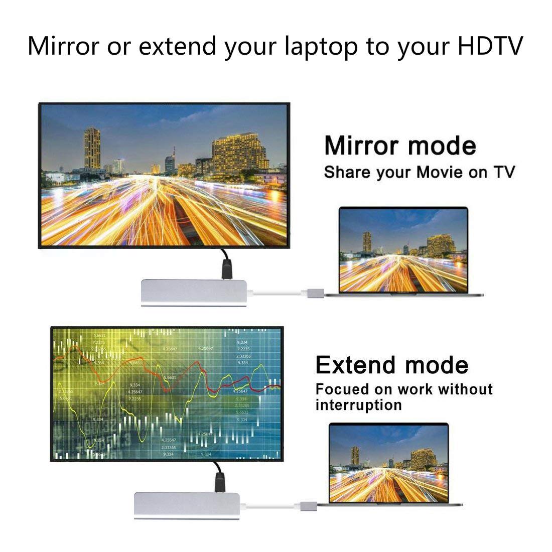 4 in 1 Type-C Dongle with HDMI 4K 2 x USB3.0 PD HUB, 4in1 USB-C to 4K HDMI PD USB 3.0 HUB.