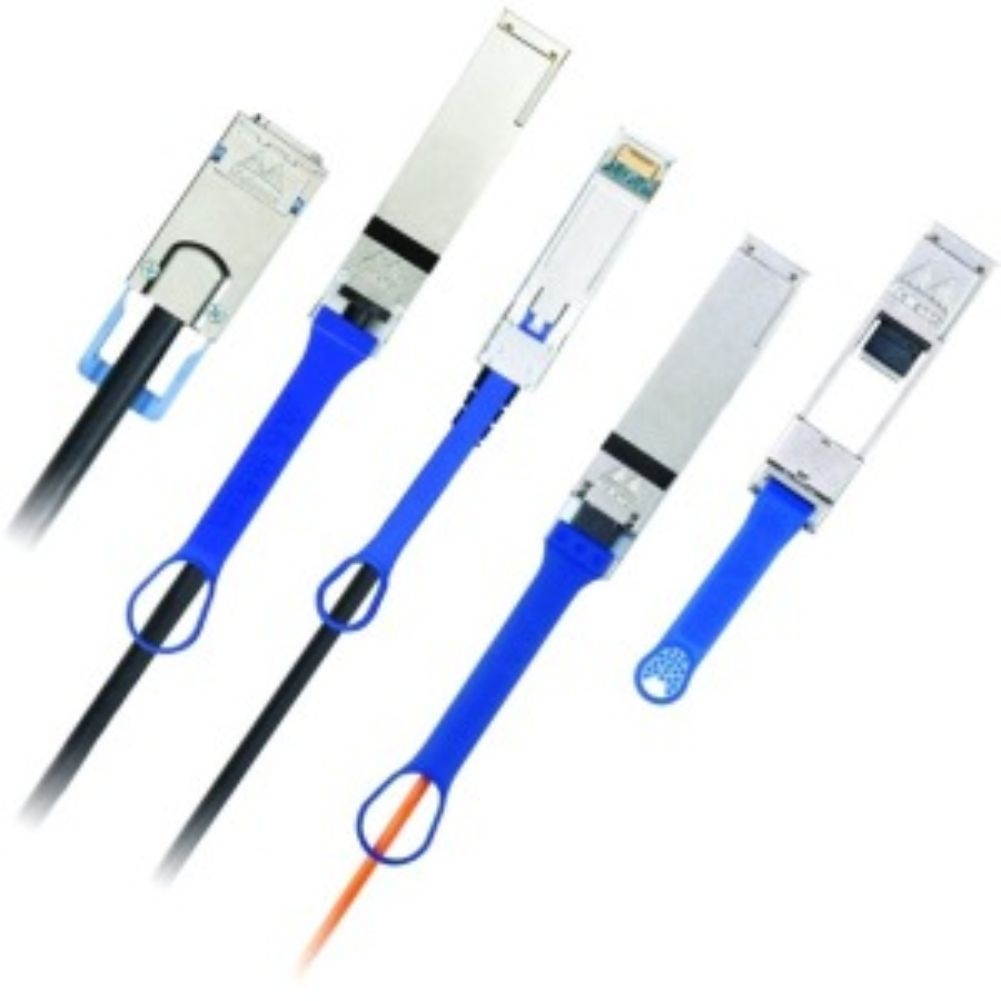 Mellanox Accessories