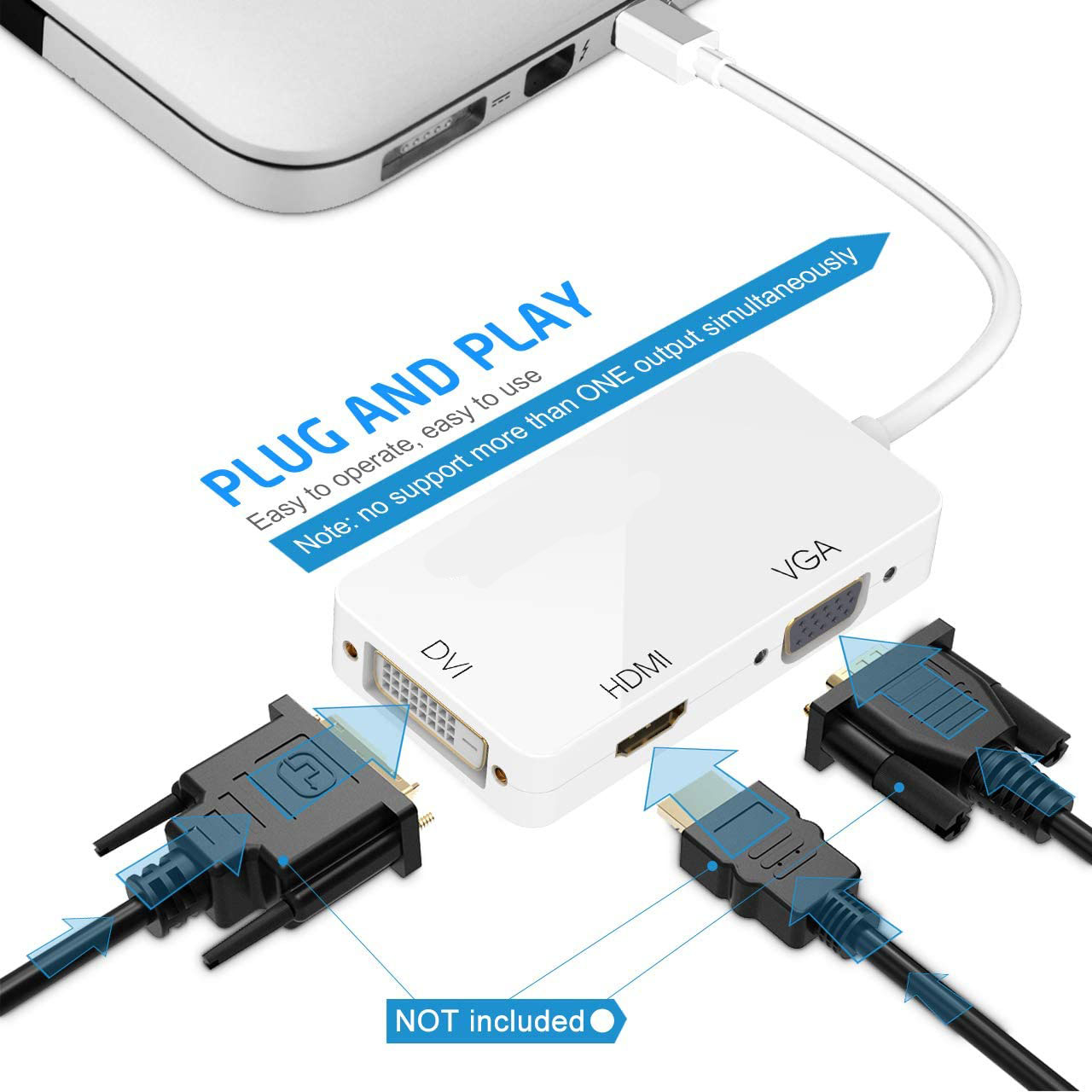 3-in-1 Mini Displayport Thunderbolt to HDMI/DVI/VGA Adapter, 4K Mini Displayport 1.2 Converter, Compatible Male to Female Adapter for Macbook, PC, Projector, Surface Pro- White