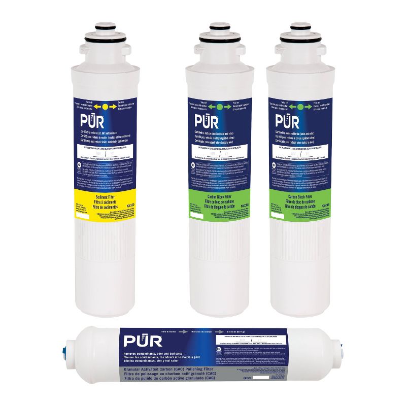 PUR Filter Replacement Kit for PQC5RO