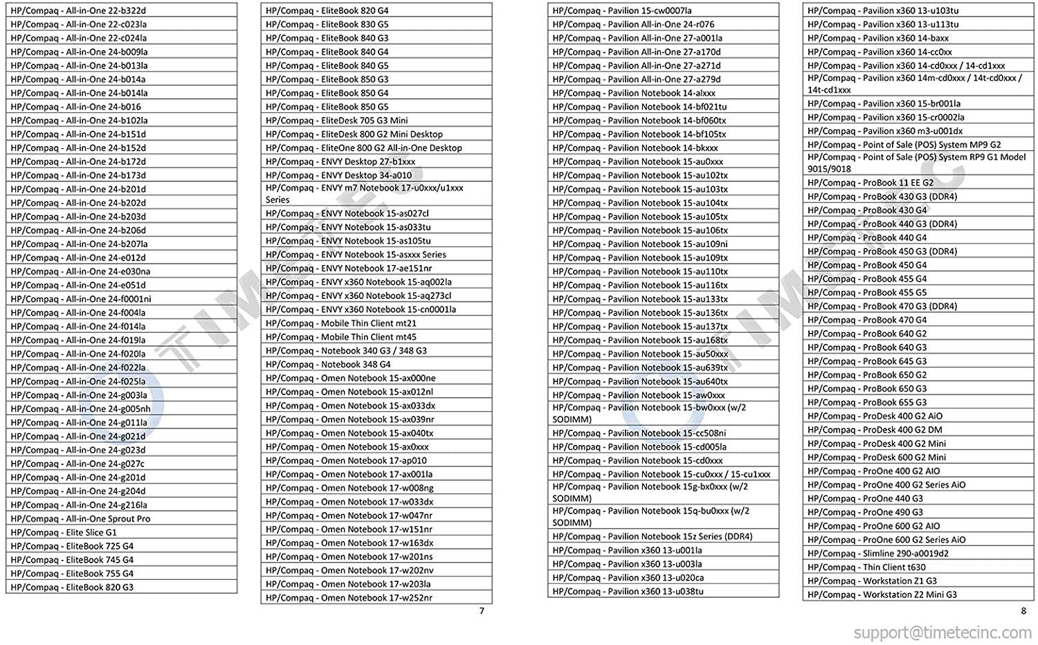 Timetec Hynix IC 8GB DDR4 2400MHz PC4-19200 Unbuffered Non-ECC 1.2V CL17 1Rx8 Single Rank 260 Pin SODIMM Laptop Notebook Computer Memory RAM Module Upgrade (8GB)
