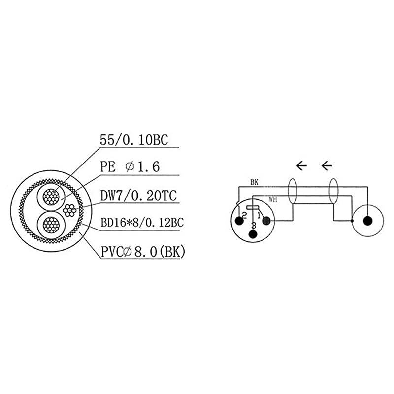 XLR Male to RCA Male Cable 6 Feet Black with E21Gold Plated Connectors | 16AWG Shielded Twisted Pair OxygenFree Copper Braid Conductors Premier Series 104777