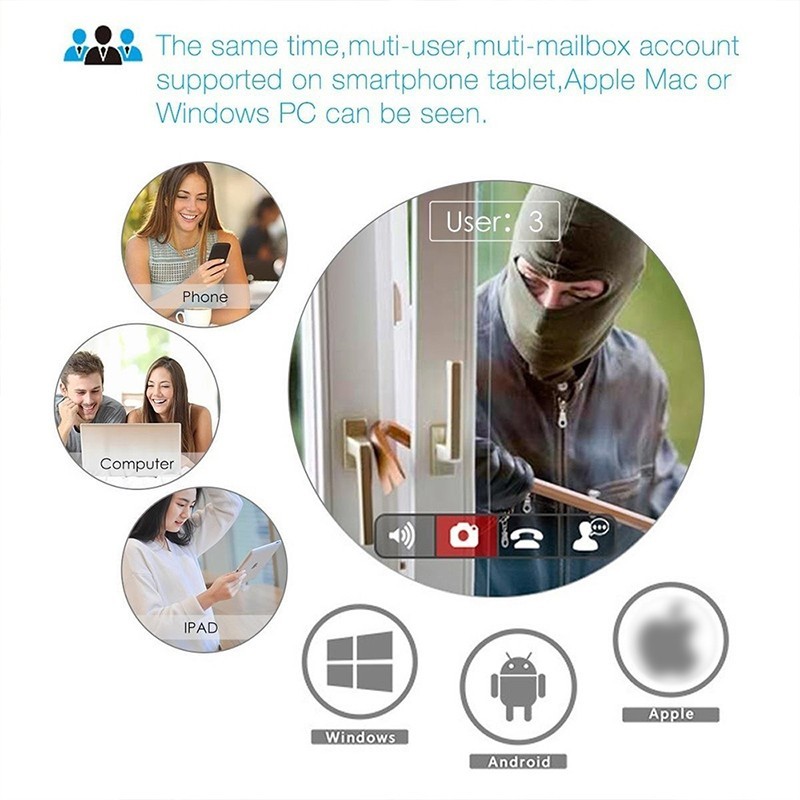 HD 720P Wireless Mini WiFi Smart Security Cloud Storage IP Camera Night Version Network Baby Monitor Two Way Radio