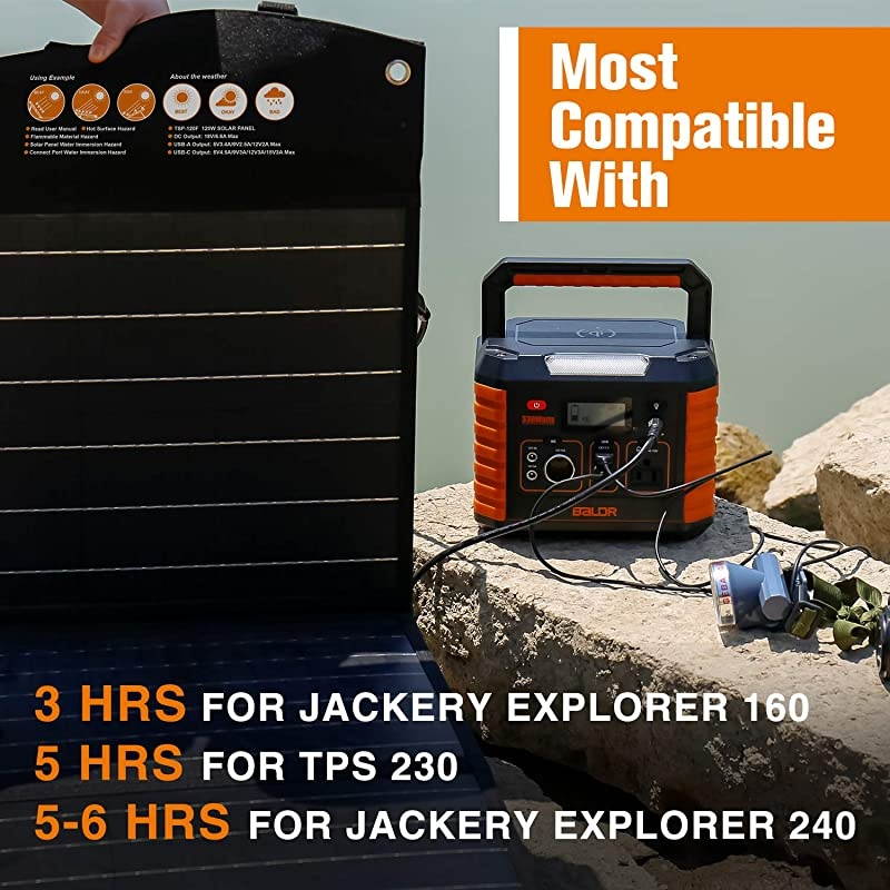 60W Portable Foldable Solar Panel Battery Charger with Dual USB Ports amp 18V DC Output for Portable Generator Power Station Cell Phone GoPro Laptop Tablet GPS iPhone iPad Camera