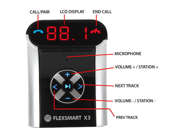 GOgroove FlexSMART X3 Mini Bluetooth FM Transmitter Car Kit w/ Wireless Hands-Free Calling, USB Charging and Audio Playback - Works with Apple iPhone 6s , Samsung S6 Edge, Microsoft Lumia 950 and More