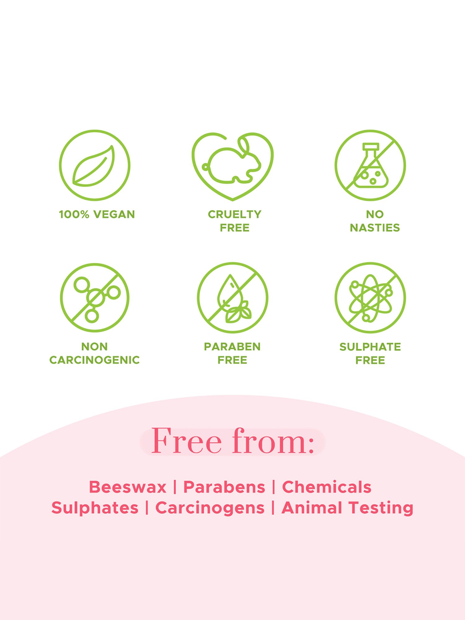 Glowiest Sweet Dreams Green Grape Lip Mask - 20 gm