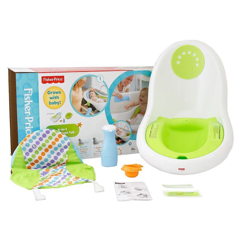 Pinkfong Baby Shark Inflatable Safety Bathtub