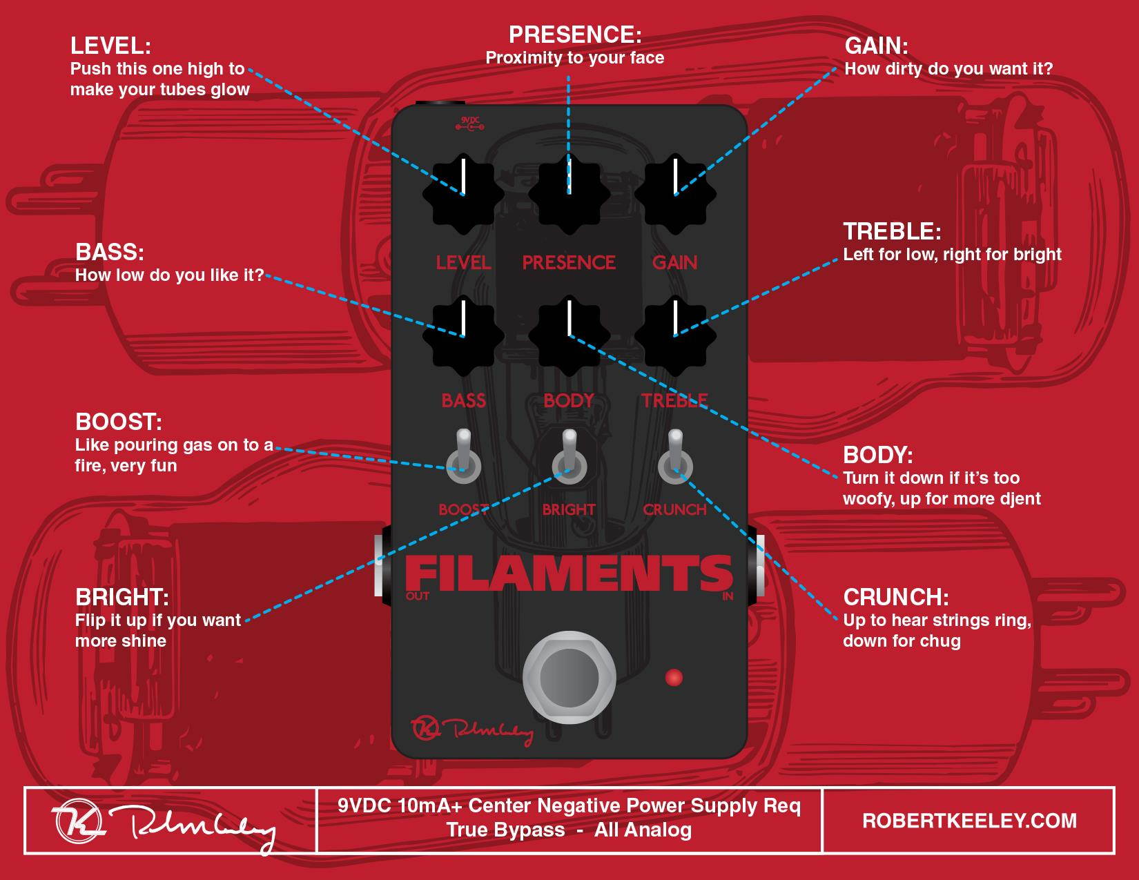 Keeley Filaments High Gain Distortion Effects Pedal